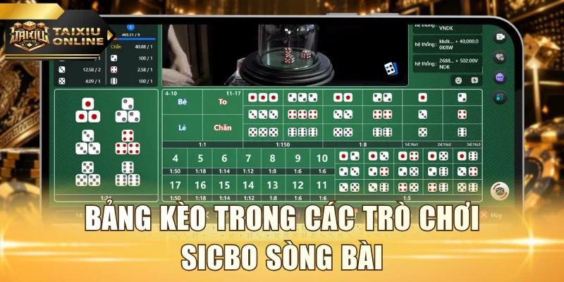 Bảng kèo trong các trò chơi Sicbo sòng bài